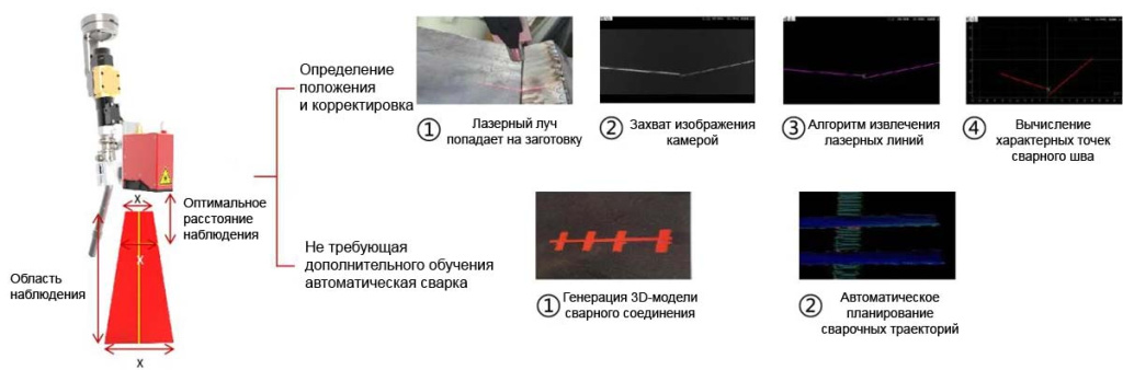 Full-v-Z-alg.jpg Full-v-Z-alg.jpg