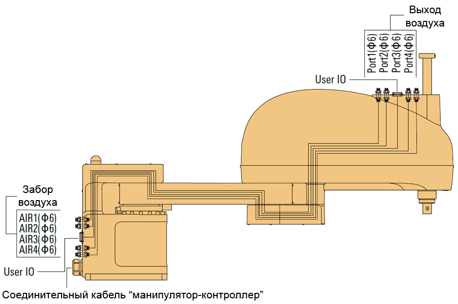 AIR20SC-820-integrated.gif AIR20SC-820-integrated.gif