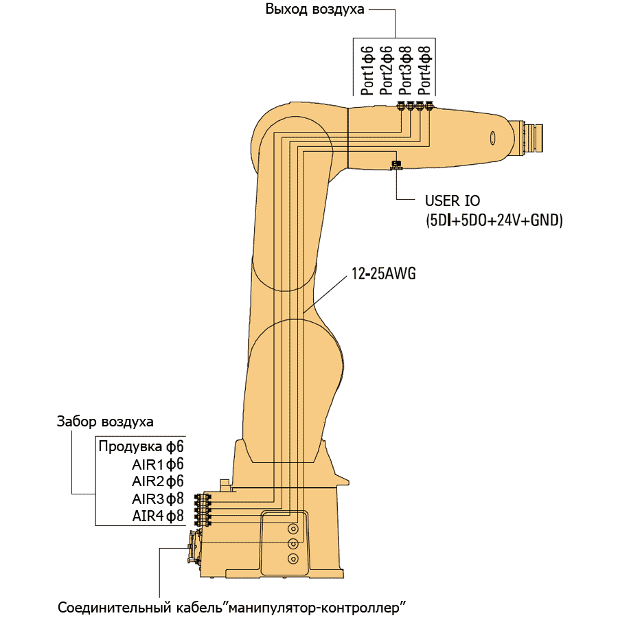 AIR15-950-integrated.gif AIR15-950-integrated.gif