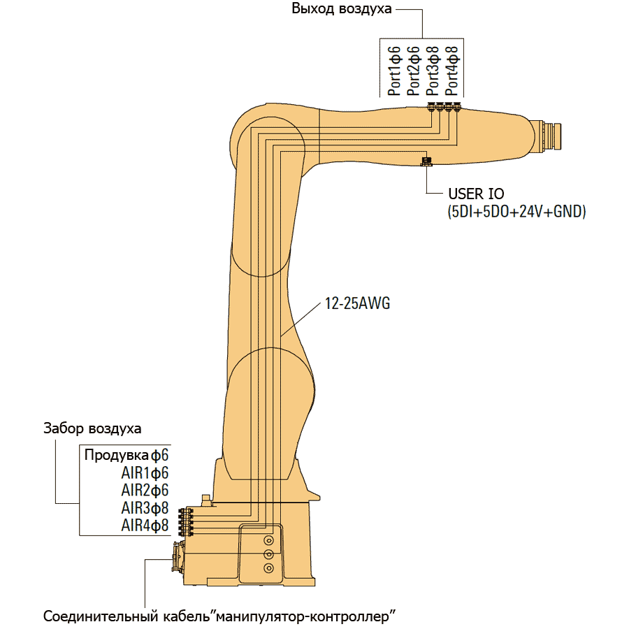 AIR10-1210-integrated.gif AIR10-1210-integrated.gif