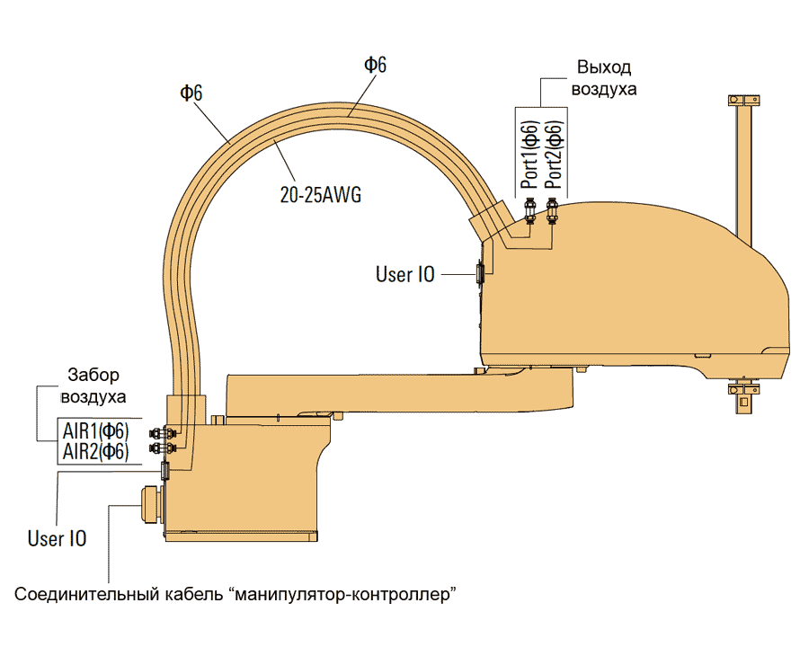 AIR6C-600-750-integrated.gif AIR6C-600-750-integrated.gif